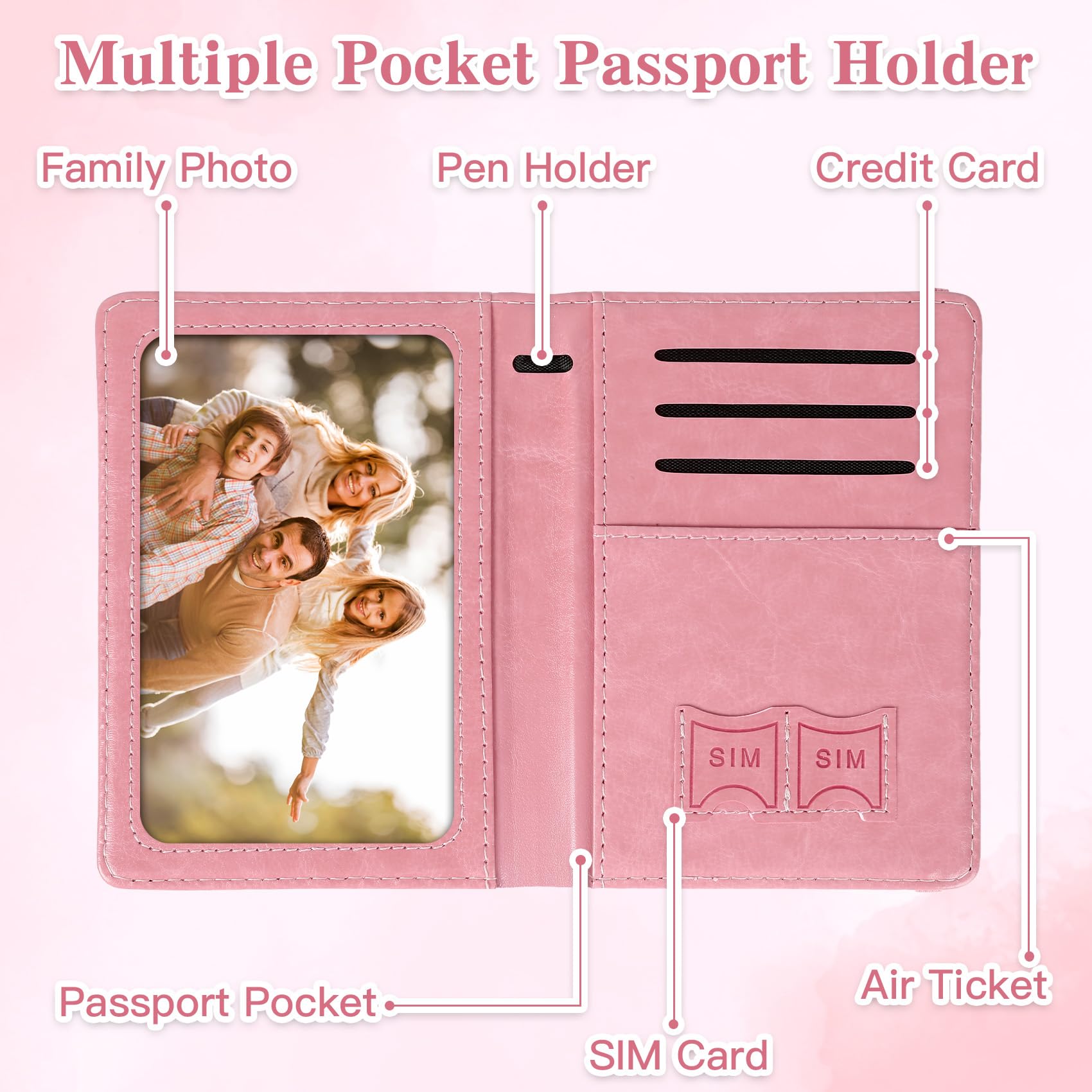 Passport Holder for Travel, Rf - đánh giá và giá Travel Accessories Essentials