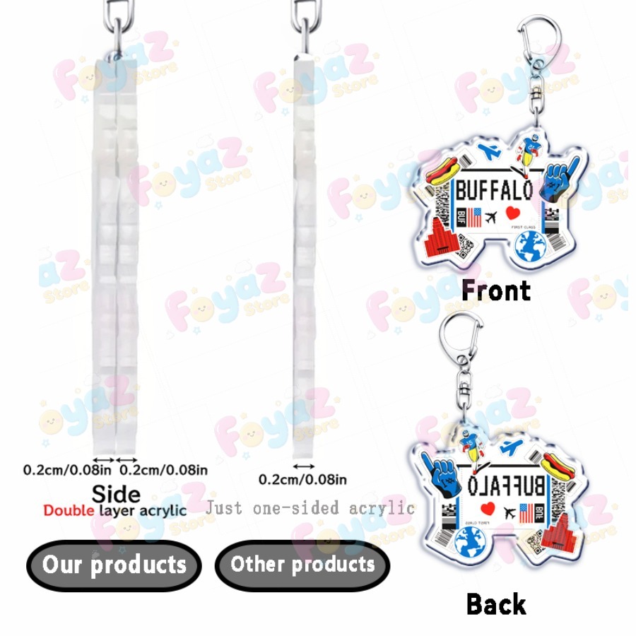 Retro Traveling Plane Keychain - đánh giá và giá Travel Accessories For Plane