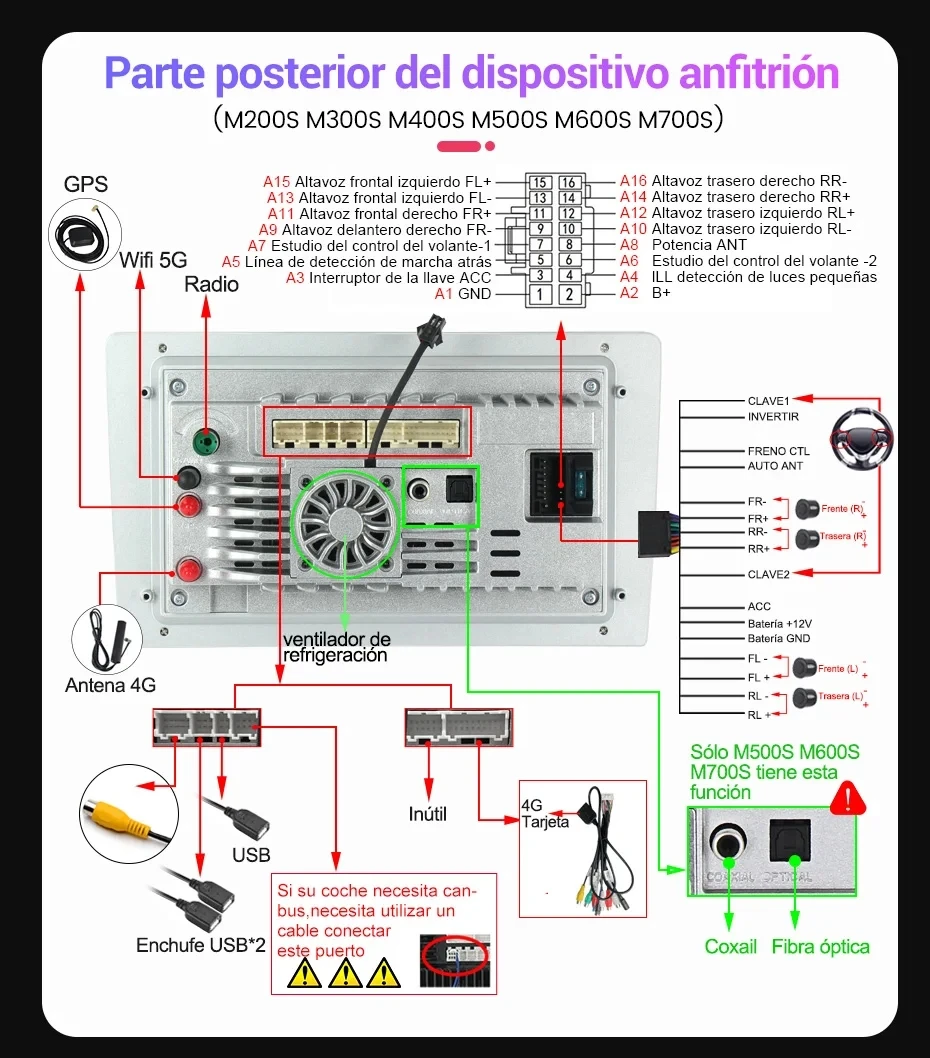 16 Pin To ISO Universal Power  - đánh giá và giá Travel Adapter Universal