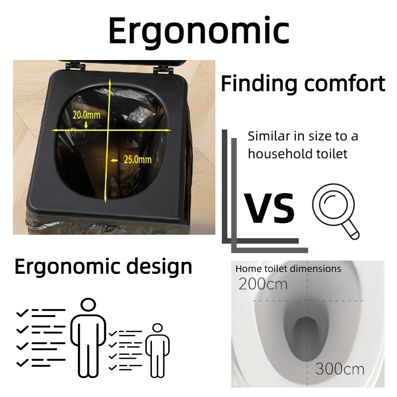 Folding Toilet Portable - Camp - đánh giá và giá Car Seat Travel Bag