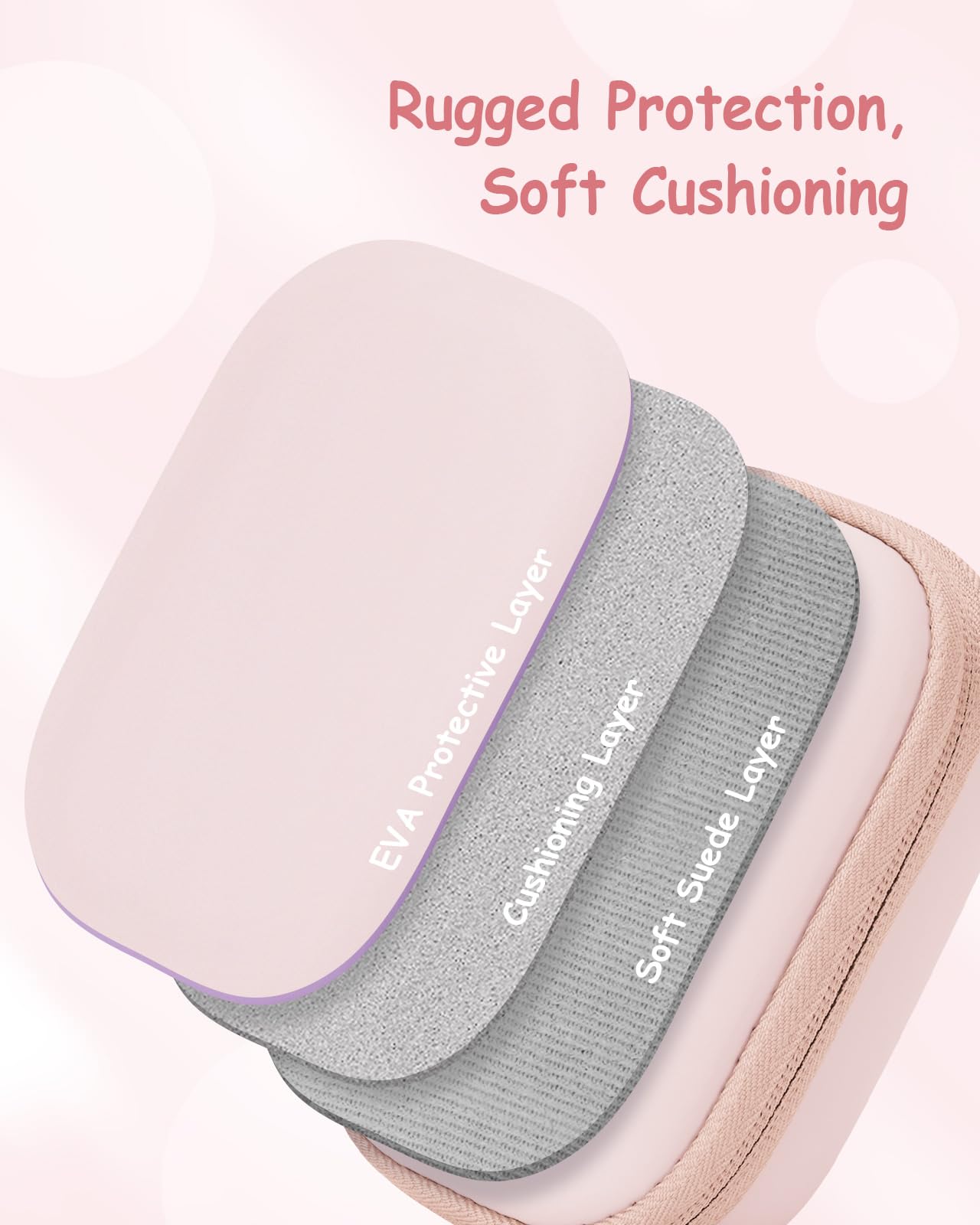 Camera Case for Digital Camera - đánh giá và giá Travel Accessories Case